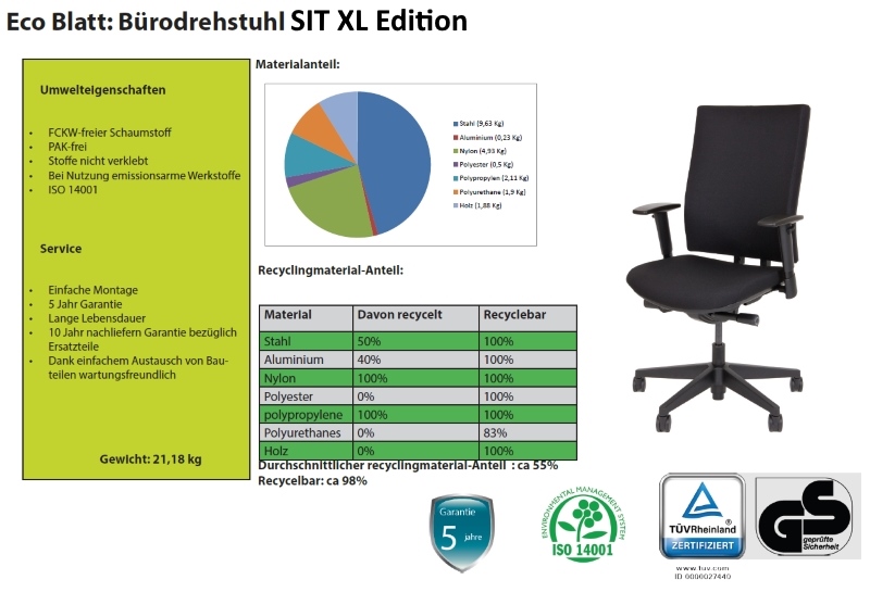 Umwelt-Ecoblatt des Bürodrehstuhls SIT XL